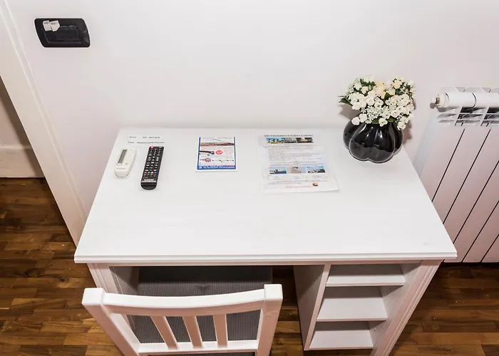 O' Sole E' Napule Napels